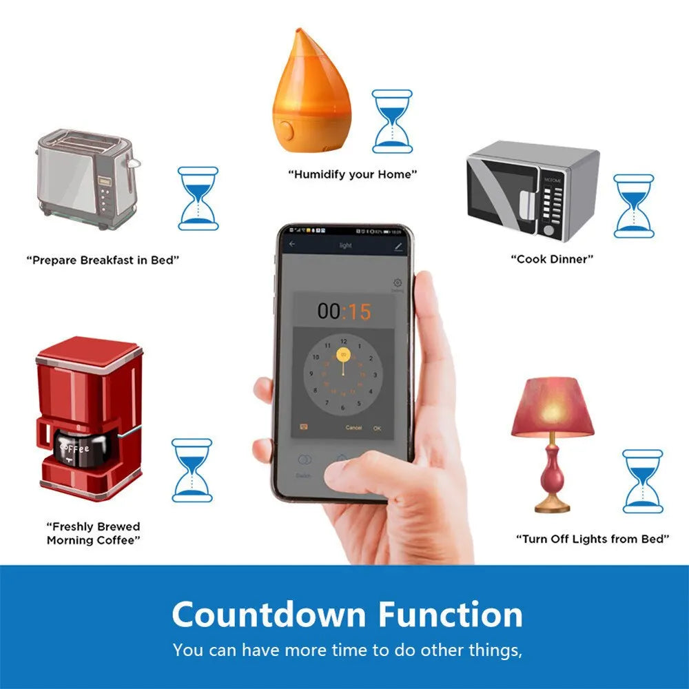 Smart Plug Wifi Socket EU 16A/20A with Power Monitor Timing Function Tuya App Smart Life APP Works with Alexa Google Home