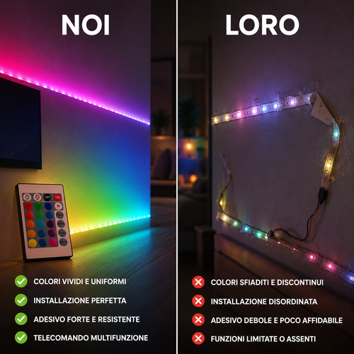 Tira de luces LED RGB para TV · 5 metros