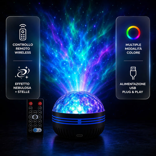 Star Projector Transforms Room into a Starry Sky