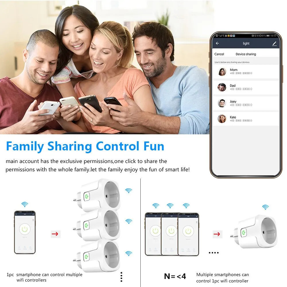 Smart Plug Wifi Socket EU 16A/20A with Power Monitor Timing Function Tuya App Smart Life APP Works with Alexa Google Home
