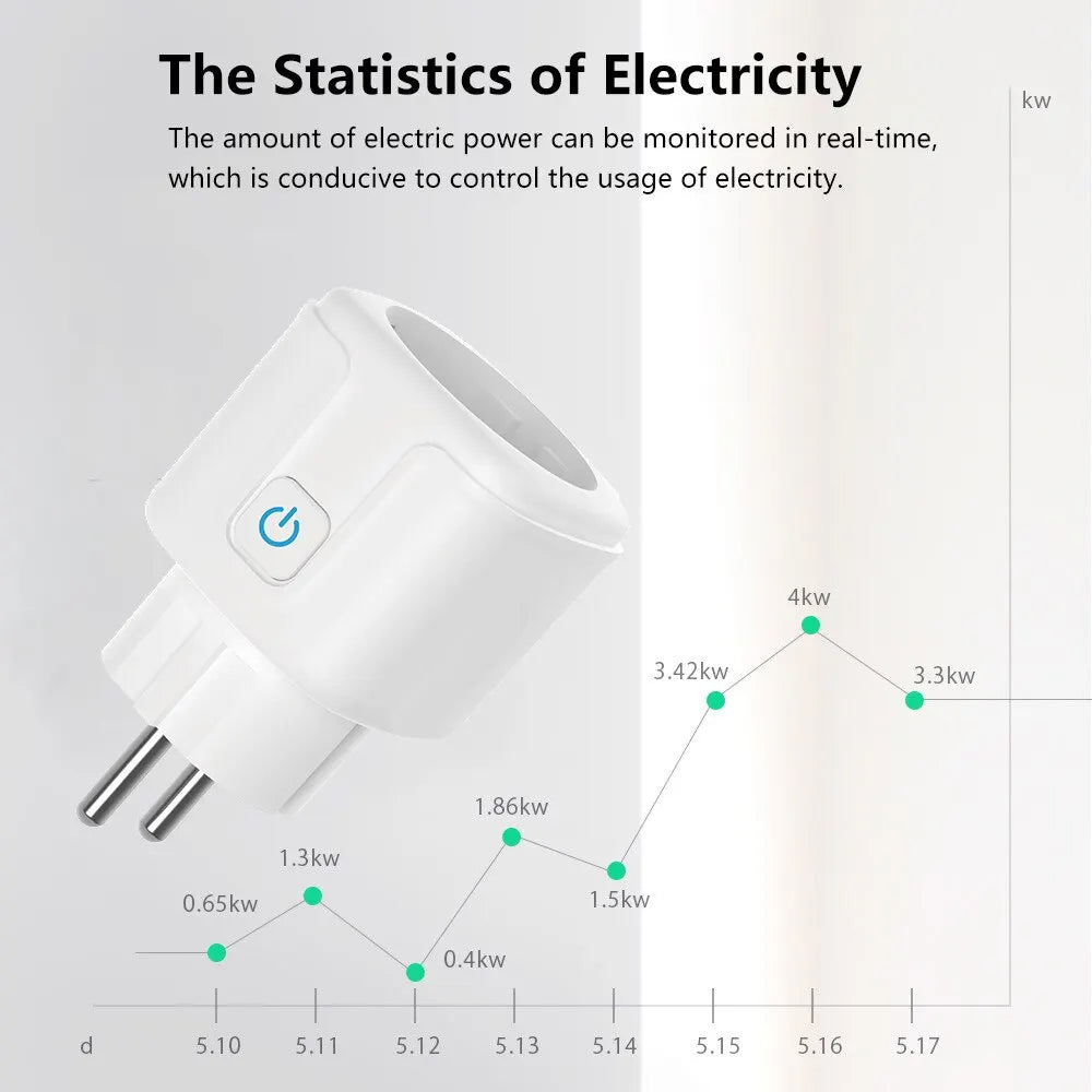 Smart Plug Wifi Socket EU 16A/20A with Power Monitor Timing Function Tuya App Smart Life APP Works with Alexa Google Home